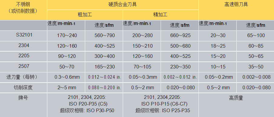 QQ圖片20160315095743.png