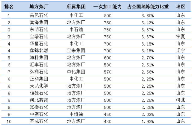 地?zé)捚髽I(yè)狀況.png